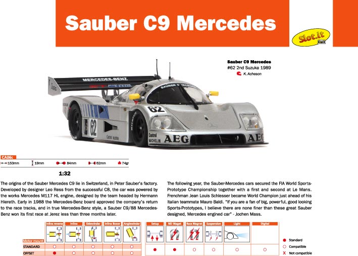 画像2: 【再入荷】Ｍｅｒｃｅｄｅｓ Ｓａｕｂｅｒ Ｃ９ ＡＥＧ Ｎｏ．６２ Ｓｕｚｕｋａ１９８９【メルセデスザウバーＣ９ １９８９年鈴鹿２位入賞車両】　