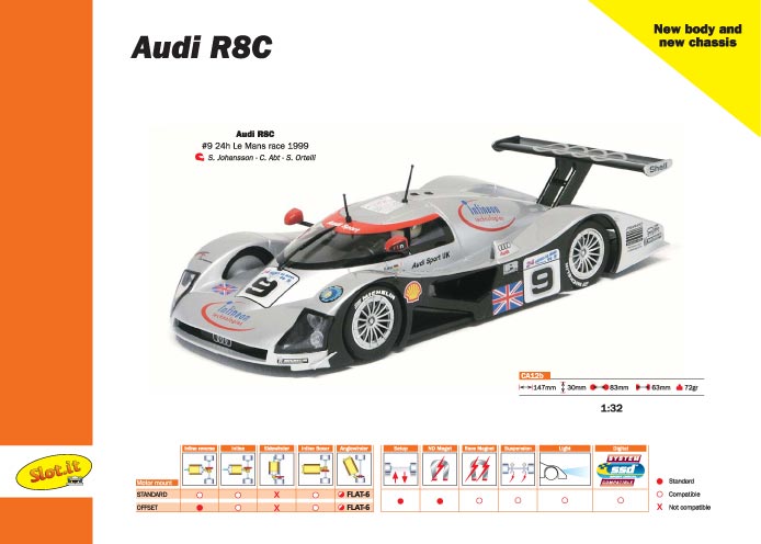 画像: Audi R8C 24ｈ Le Mans1999 No9【アウディR8C 1999年ルマン24時間耐久レース】