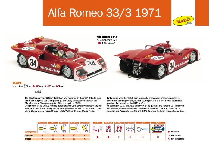 画像: Ａｌｆａ Ｒｏｍｅｏ ３３／３ Ｎｏ３４ Ｓｅｂring １９７１ ３ｒｄ【アルファロメオ３３／３ Ｎｏ３４】