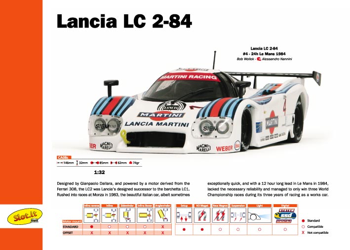 画像: 【再入荷】Lancia LC2 MARTINI 24h Le Mans 1984 No4 [A.Nannini-B_Wollek]【ランチアLC2マルティニ 1984年ルマン24時間耐久レース】