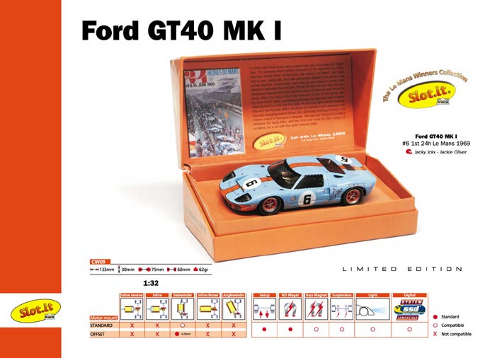 Ford GT40 Gulf Team The Le Mans Winners Collection 1st 24h Le Mans